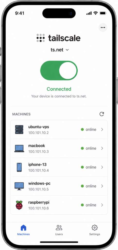tailscaleのスマホのダッシュボードのイメージ