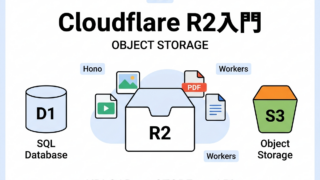 cloudflareR2の概念