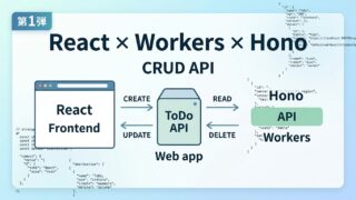 ReactとWorkersとHonoを使ったCRUDアプリの概念