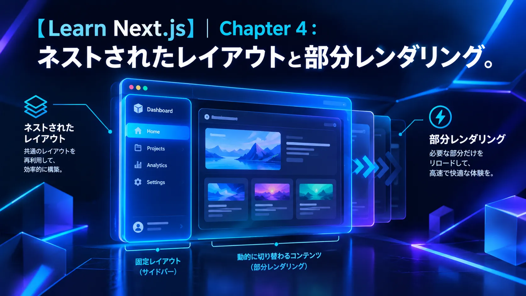 Learn Next.js Chapter 4のネストされたレイアウトと部分レンダリングを解説する図解