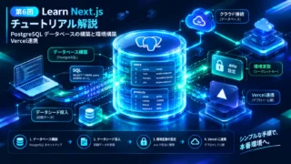 Learn Next.jsでPostgreSQLデータベースを構築し、環境変数を設定してVercelと連携する仕組みの図解